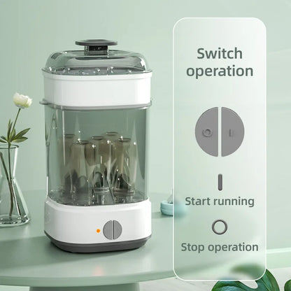 Pure Joy Steam Sterilizer™ – Compact Baby Bottle Sterilizer