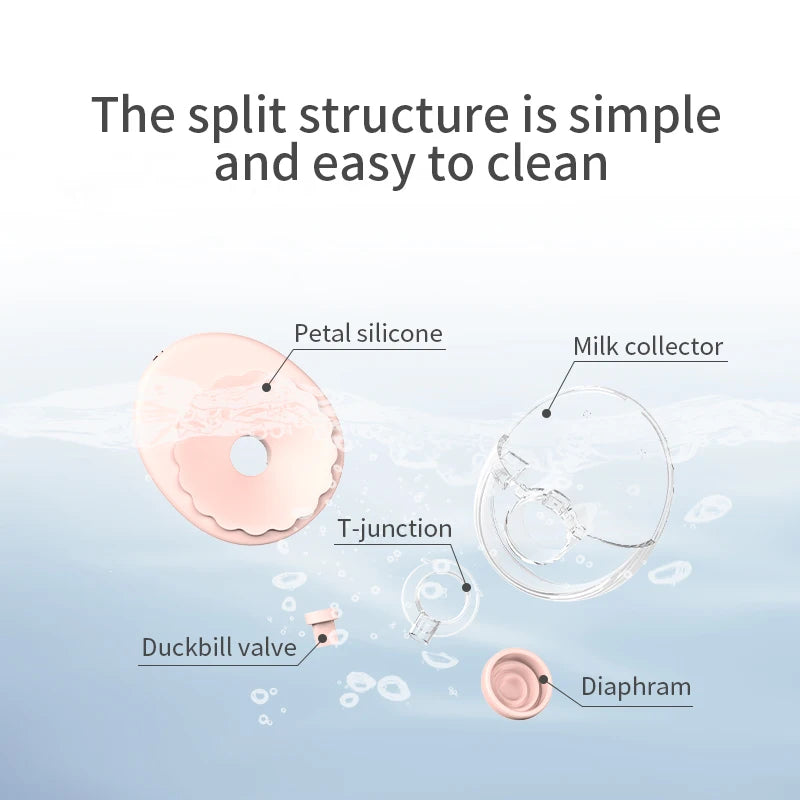Pure Joy FlowEase™ – Wearable Breast Pump