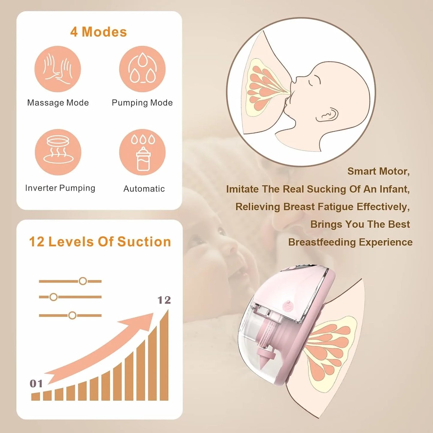 Pure Joy FlowEase™ – Wearable Breast Pump