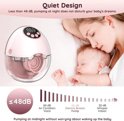 Pure Joy FlowEase™ – Wearable Breast Pump